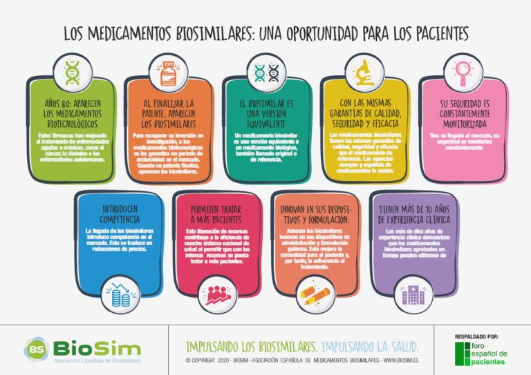 Biosim Injeksi infografia1 | BioSim